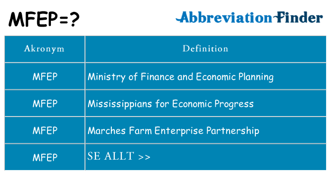 Vad står mfep för