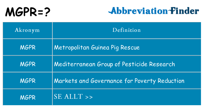 Vad står mgpr för