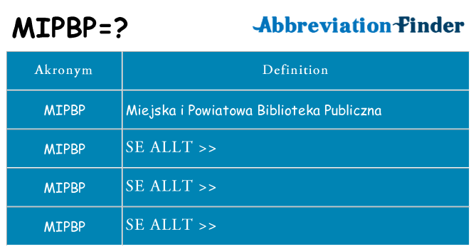 Vad står mipbp för