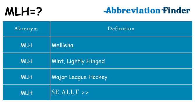 Vad står mlh för