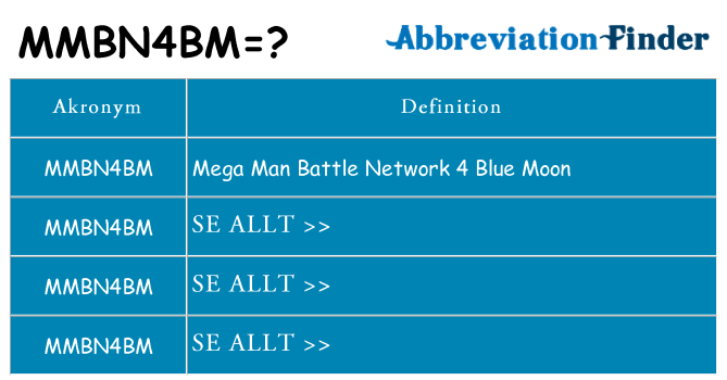 Vad står mmbn4bm för