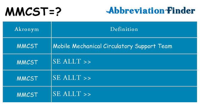 Vad står mmcst för
