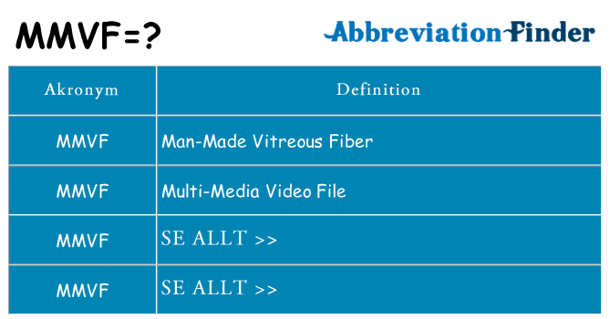 Vad står mmvf för