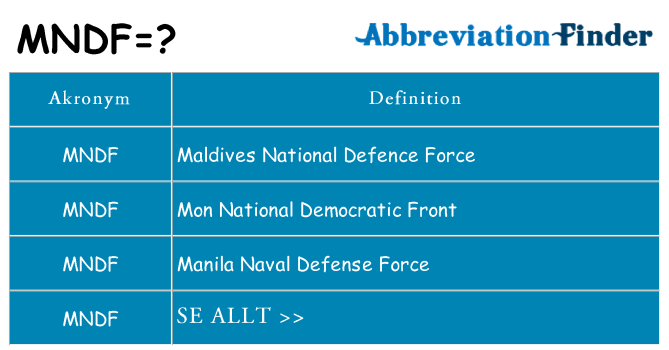 Vad står mndf för