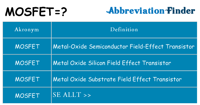 Vad står mosfet för