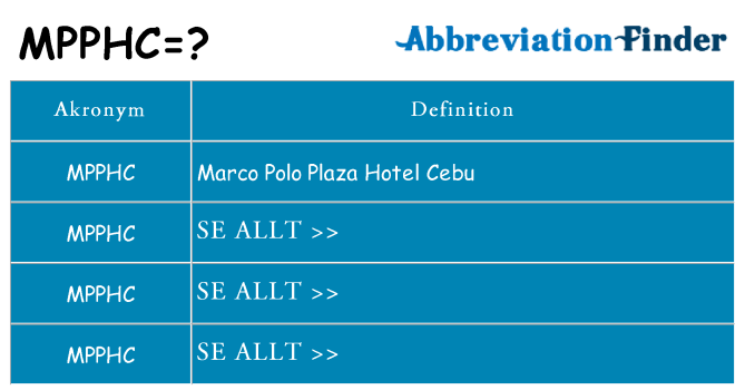 Vad står mpphc för