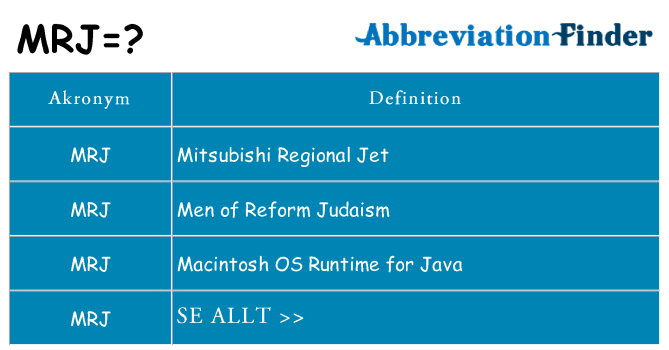 Vad står mrj för