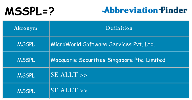 Vad står msspl för
