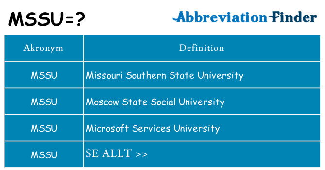 Vad står mssu för