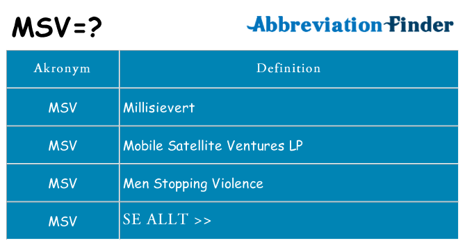 Vad står msv för