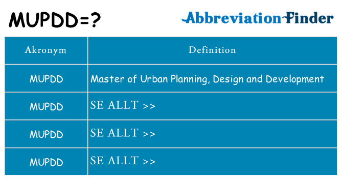Vad står mupdd för