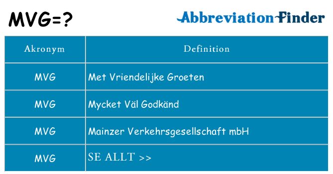 Vad står mvg för