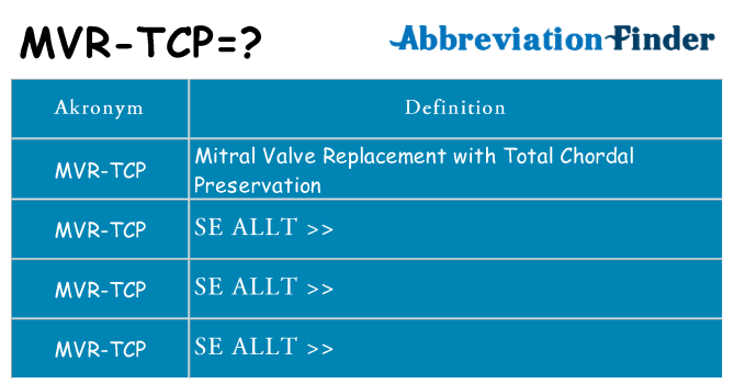 Vad står mvr-tcp för
