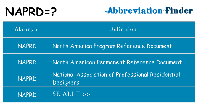 Vad står naprd för