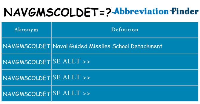 Vad står navgmscoldet för