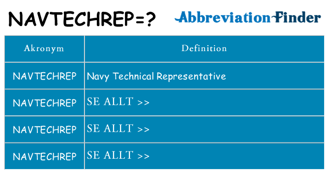 Vad står navtechrep för