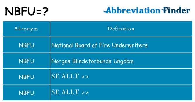 Vad står nbfu för