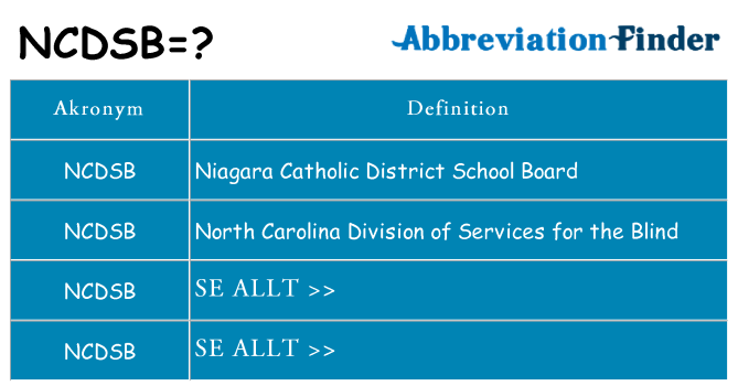 Vad står ncdsb för