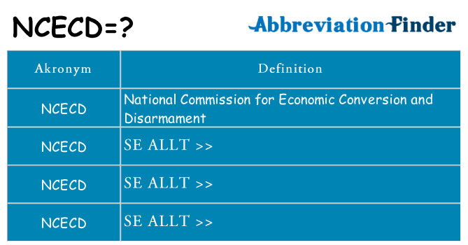 Vad står ncecd för