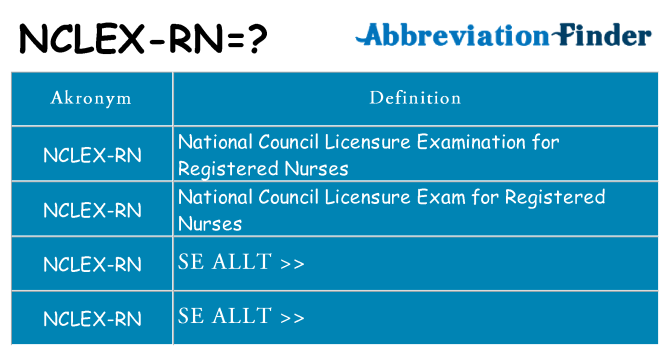 Vad står nclex-rn för