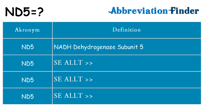 Vad står nd5 för