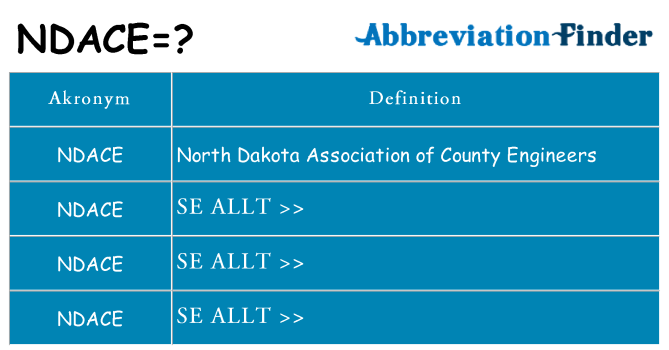 Vad står ndace för