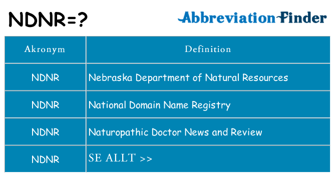 Vad står ndnr för