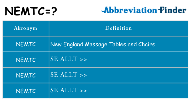 Vad står nemtc för