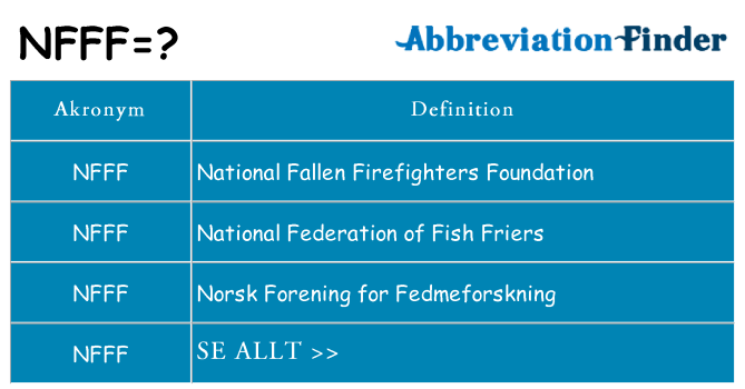 Vad står nfff för