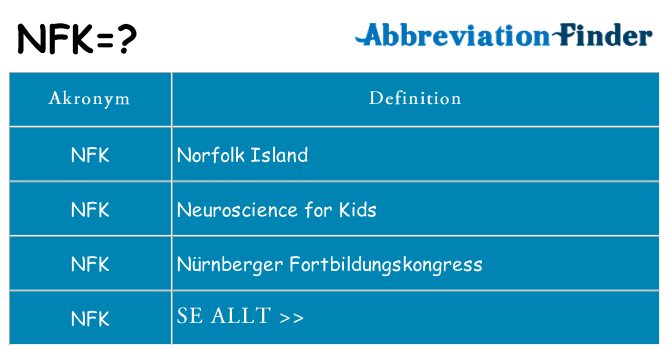 Vad står nfk för