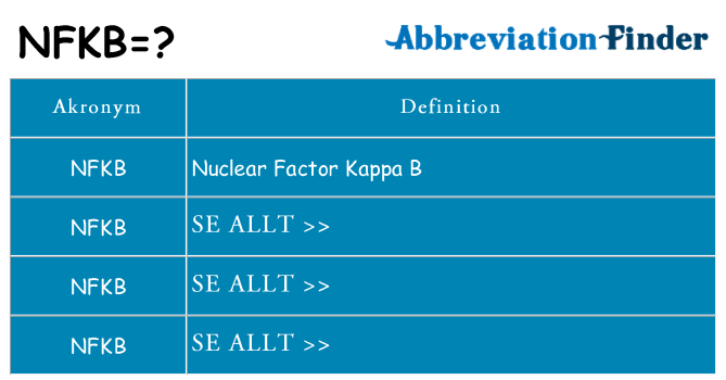 Vad står nfkb för