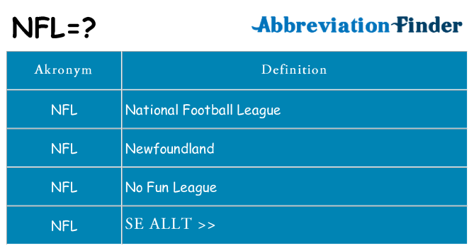 Vad står nfl för