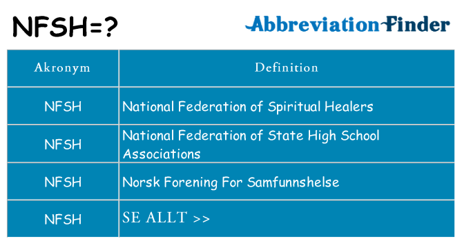 Vad står nfsh för