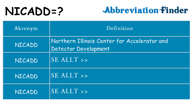 Vad står nicadd för