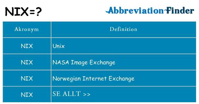 Vad står nix för