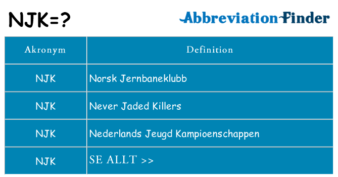 Vad står njk för
