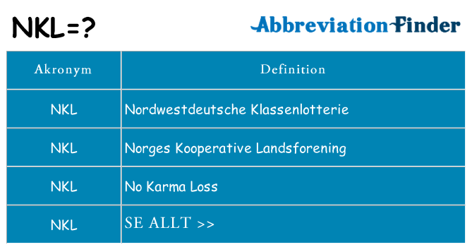 Vad står nkl för