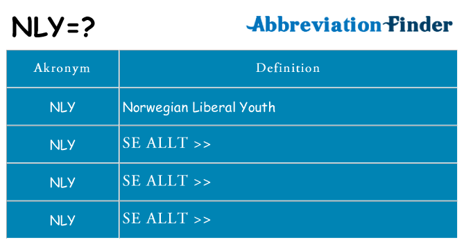 Vad står nly för