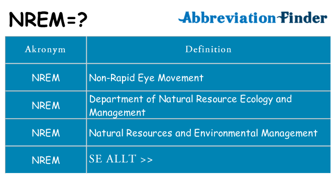 Vad står nrem för
