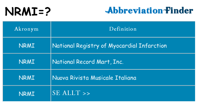 Vad står nrmi för