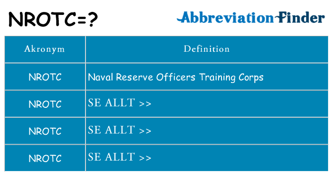 Vad står nrotc för