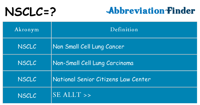 Vad står nsclc för
