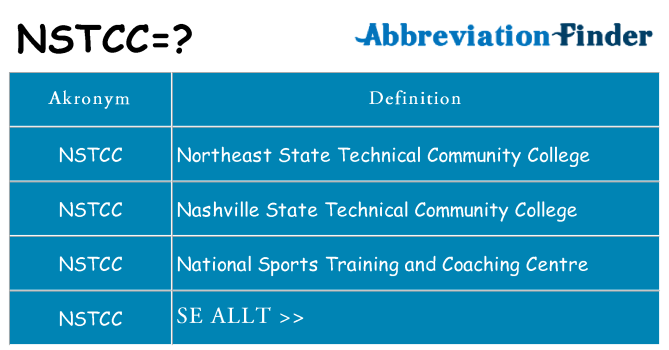 Vad står nstcc för