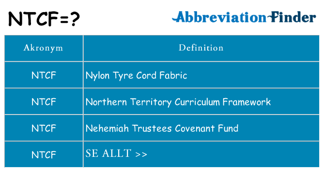 Vad står ntcf för