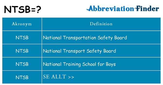 Vad står ntsb för