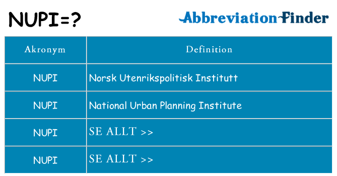 Vad står nupi för