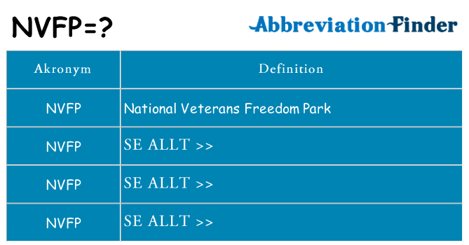 Vad står nvfp för