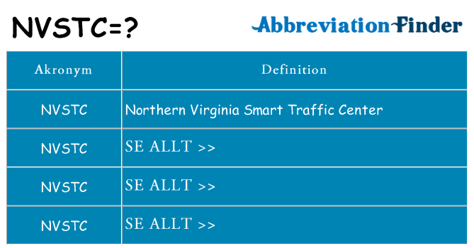 Vad står nvstc för