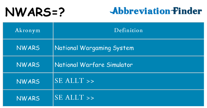 Vad står nwars för