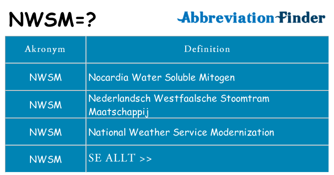 Vad står nwsm för